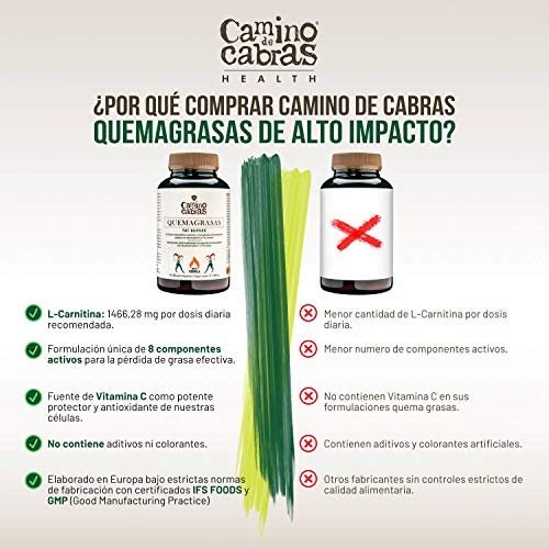Quema Grasas Potente y Rapido | Fat Burner para Perder Peso, Saciante Apetito, Adelgazar Rapido y Efectivo Mujer & Hombre | L Carnitina, Glucomanano, Garcinia, Te Verde, Cromo, Vit C | 90 Cap | Vegan - Imagen 6