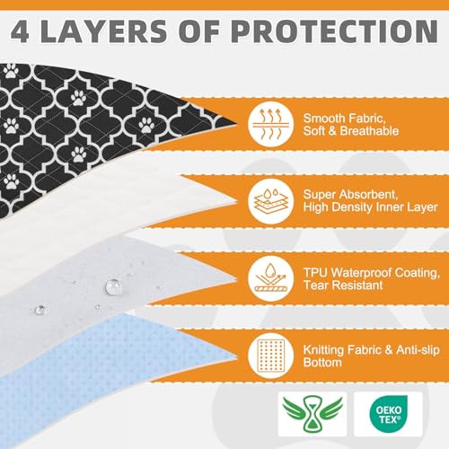 Image of KOOLTAIL Washable Pee Pads for Dogs, 2 Packs Super Absorbent Leakproof & Non-Slip Dog Pee Pad Extra Large, Reusable Puppy Training Pads Waterproof, Pet Mat Rug for Whelping,Floor,Crate,Cats, 36 inchx41 inch