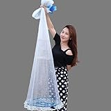 Zoom IMG-2 wangzeyu rezzaglio da pesca rete