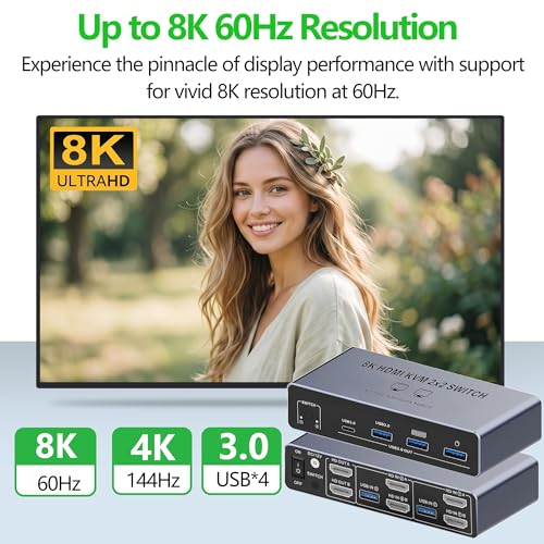 Image of 8K HDMI KVM Switch for 2 Monitors 2 Desktop Computers, Dual Monitor HDMI2.1 USB 3.0 KVM Switcher 2 Desk PCs Share Keyboard Mouse Printer Support Extended and Mode