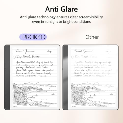 Image of IPROKKO [2 Pack] Anti Blue Light Screen Protector for 10.2 inch Kindle Scribe 2024 /2022 2nd /1st Gen Protective Film, Easy Install Eyes Friendly High Clarity Anti Glare eBook Reader Screen Filter Compatible with Tablet Boox Note Air, TouchPad D10