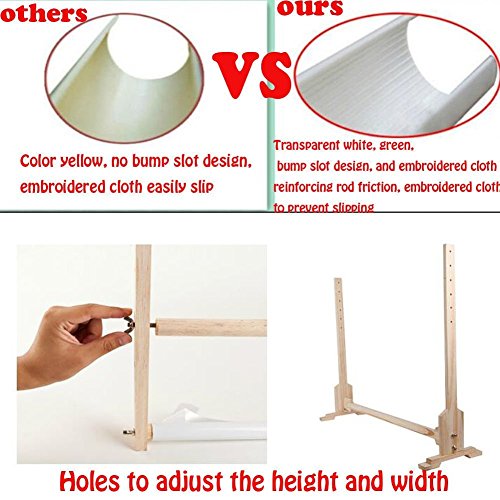 GOTOTOP Telaio da Pavimento,Telaio da Pavimento