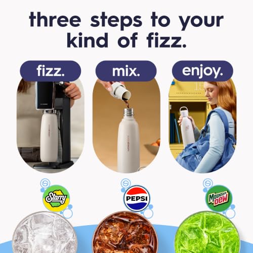 Image of sodastream Fizz & Go Cool, Stainless Steel Carbonated Water Bottle 0.9L, Insulated Metal Bottle for Sparkling Water, Compatible with TERRA, ART, ENSO & More in Black