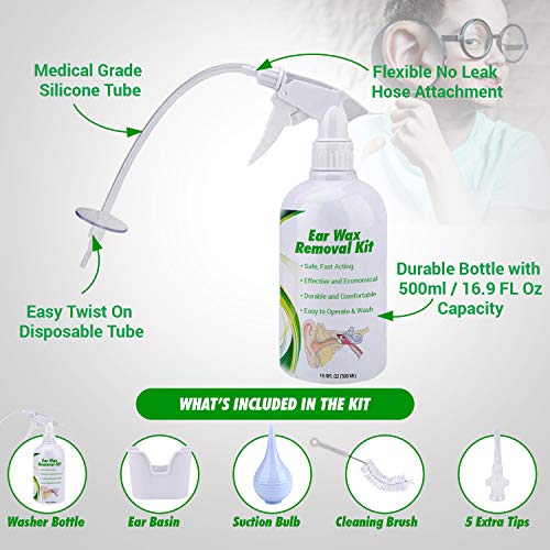 Healov Ear Wax Removal Kit – Ear Cleaning Earwax Removal Tool Set for Adults & Kids – Spray Bottle Flusher, Otoscope Ear Cleaner Extractor, Single Use Irrigation Tips, Basin, Syringe Suction Bulb - Thumbnail 2