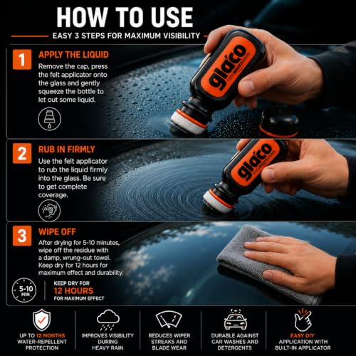 Image of SOFT99 Ultra Glaco (10310) Excellent Water Repellency Power That can Lasts up to one Year.