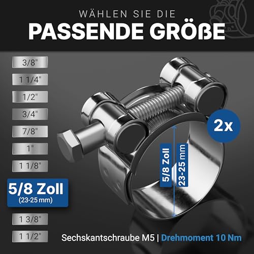 GARSIDURO® Gelenkbolzenschelle Edelstahl | 23-25mm [2 Stück] rostfrei | Schlauchschellen für hohe Belastungen | Spannbackenschellen für Pool Auspuff Schelle Saugschlauch Druckschlauch Auspuffschellen