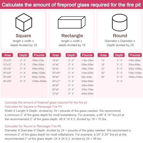 GasSaf 1/2 Inch Fire Glass Reflective Tempered Fireglass Cut Crushed FireGlass for Fire Pit, Fireplace, Replaces Existing Gas Logs & Lava Rocks(20 Pound)(Rose Gold Reflective)