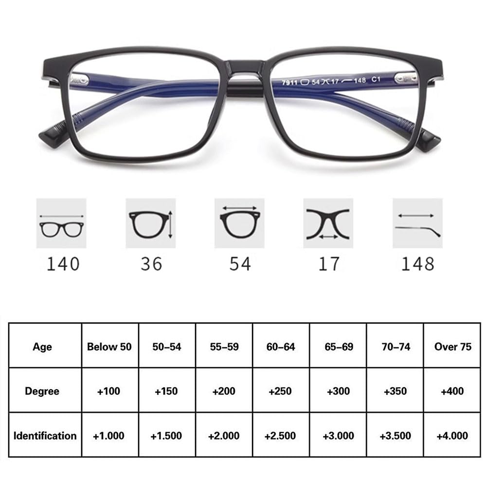 JIETIAN Herren TR HD Asphärische Harzlinsen Anti-Blaulicht Lesebrille, Business Anti-Ermüdungsleser für Büro/Handy,Schwarz,+1.75