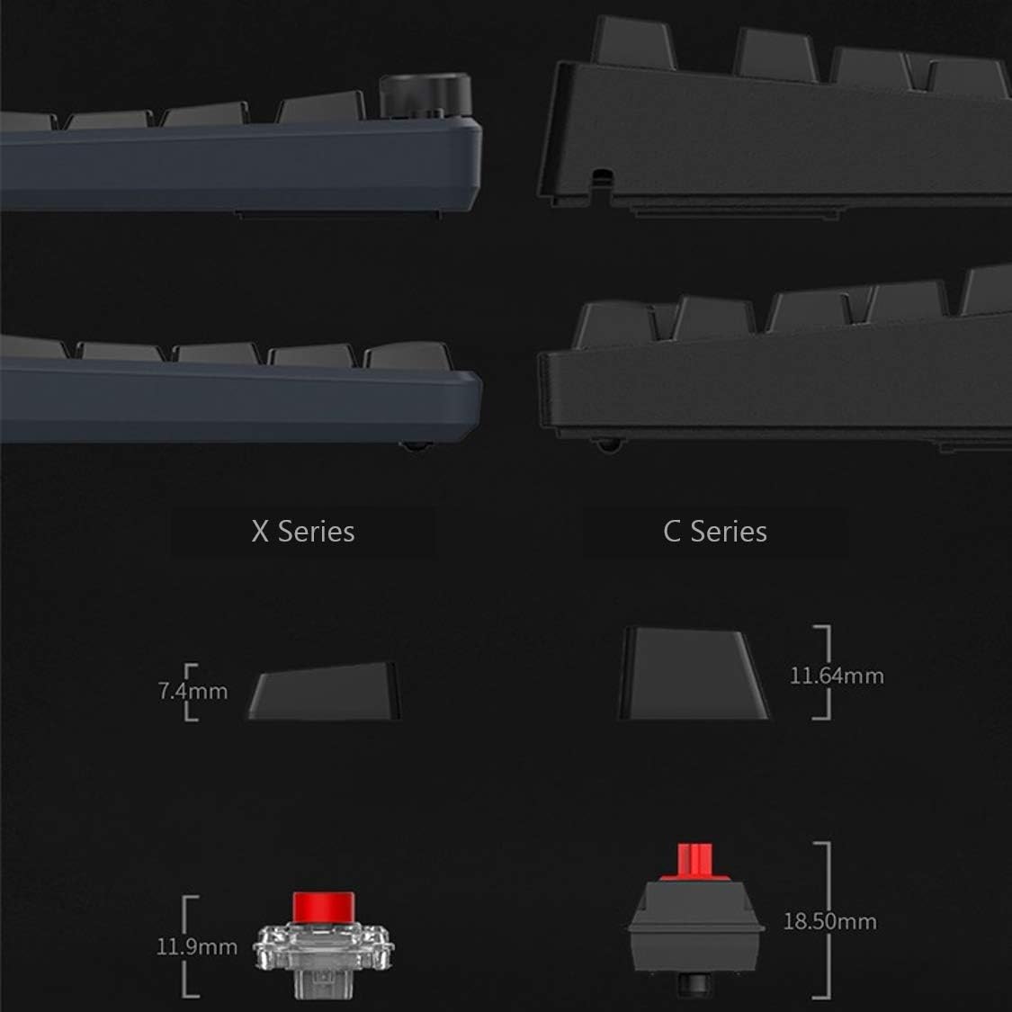 70% Off Discount iKBC Typemaster X400 White Backlit LED Mechanical Keyboard with Cherry MX Low Profile Red Switch for Windows/Mac (Tenkeyless Keyboards, Dark Gray Case, Black ABS 87 Keycaps, ANSI/US QWERTY) Tech Deals 🔥 iKBC Typemaster X400 White Backlit LED Mechanical Keyboard with Cherry MX Low Profile Red Switch for Windows/Mac (Tenkeyless Keyboards, Dark Gray Case, Black ABS 87 Keycaps, ANSI/US QWERTY)