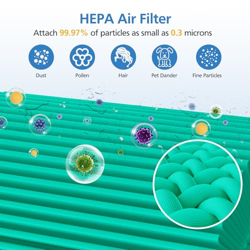 Core 300 Toxin Absorber Replacement Filter for LEVOIT Core 300/ Core 300S/ Core 300-P/Core 300S-P/Core P350 Air Purifi-ers, 3-IN-1 HEPA Filter, Compared to Part# Core 300-RF, Green (2 Pack)