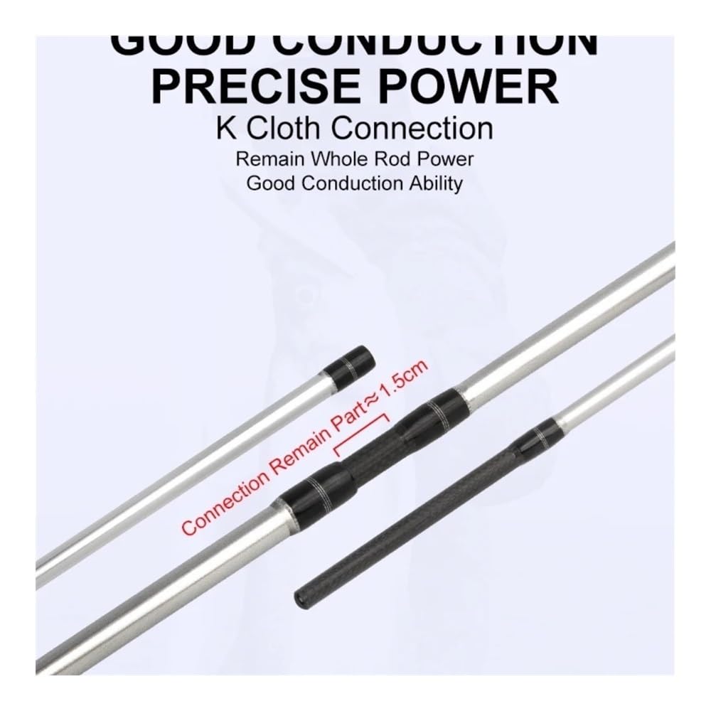 Wędka, Carbon Ultralight Fishing Rod 1.68-2.13m Ring Fast Casting Sprzęt wędkarski(1.8m)