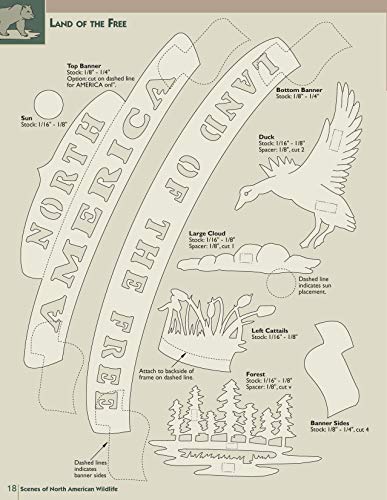 Scenes of North American Wildlife for the Scroll Saw: 25 Projects from the Berry Basket Collection (Fox Chapel Publishing) Full-Size Multi-Layer 3-D Scenic Patterns with Elk, Deer, Fish, Birds, & More - Image 4