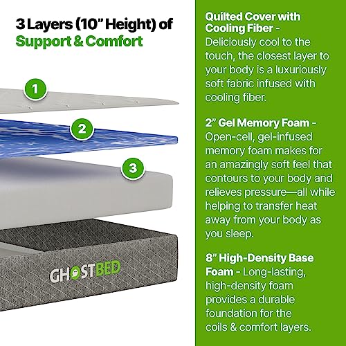 9 Best GhostBed Mattresses (2024) GhostBed Reviews for Perfect