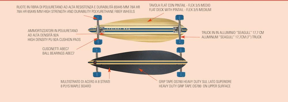 Longboard CRUISER BAY