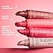 essence | The Super Peptide Glossy Lip Treatment | Hydrating, Nourishing and Non-Sticky | Vegan, Gluten Free and Cruelty Free (02 |Pinkified!)