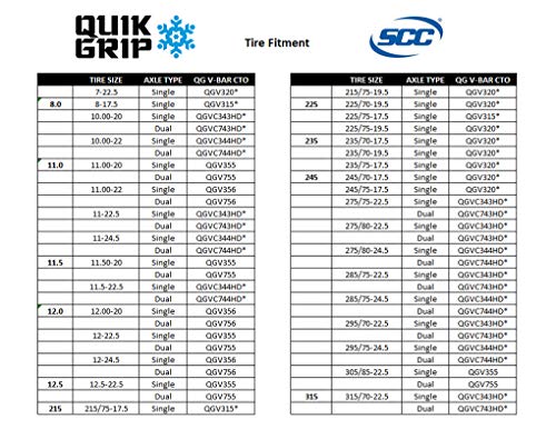 Security Chain Company QG4448 Quik Grip Type DTM Truck Dual and Triple Mud Service Tire Traction Chain - Pack of 1