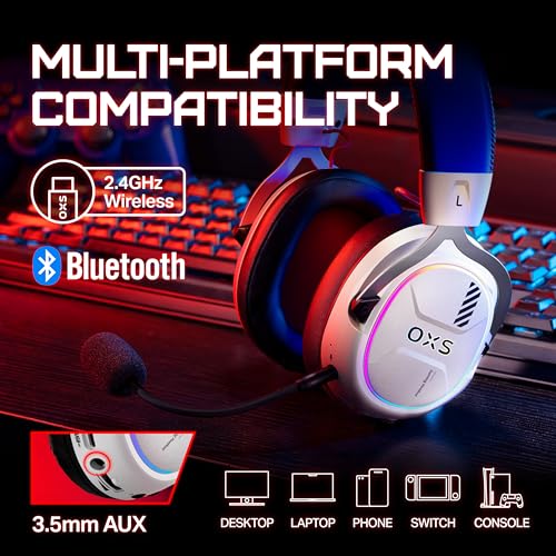 OXS Storm G2 Wireless Gaming Headset GH02 の商品画像 5