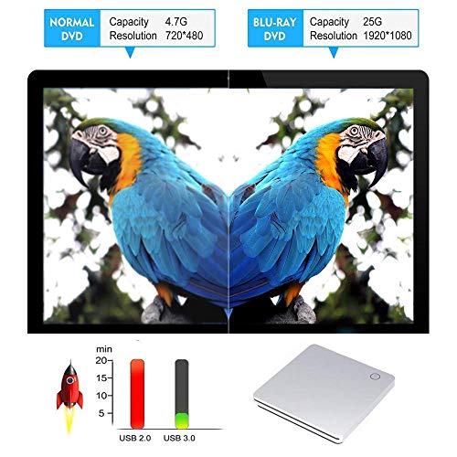 External 3D Blu Ray DVD Drive,USB 3.0 and Type-C Blu Ray DVD Burner Ultra Slim Smart Touch Slot-in BD CD DVD RW Burner Player Writer Compatible with Laptop Desktop MacBook Windows 7 8 10 Mac OS-Silver - Thumbnail 2