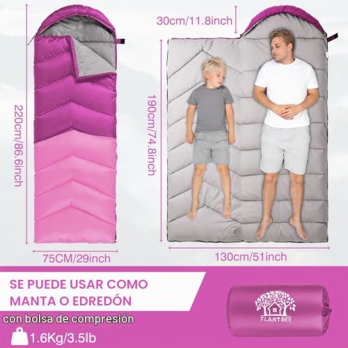 La Mejor comparativa de Saco dormir quechua - los más vendidos. 17 Imagen adicional