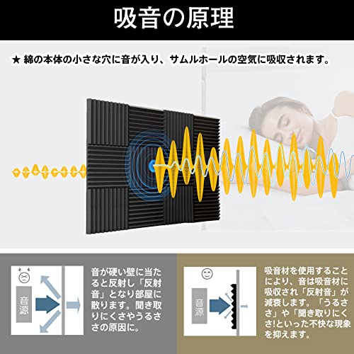 HomLead 吸音材 XYM-1 の商品画像 1