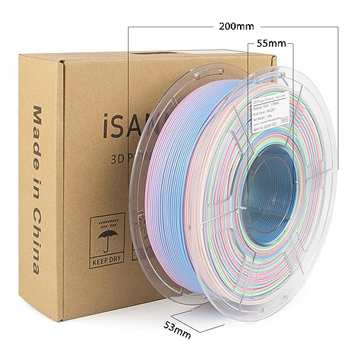 Image of iSANMATE Rainbow PLA Filament 1.75mm, Multicolor, 1KG