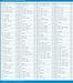 Phone Card for International & up to 830 Domestic Minutes, Prepaid Calling Card for Any Phones & Payphones