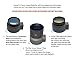 VisibleDust Quasar R 5X Sensor Loupe Magnifier with Dark Adaptation Technology