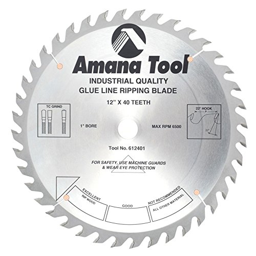 Amana Tool 12" Glue Line Ripping Circular Saw Blade