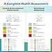 5Strands Intolerances & Nutritional Imbalance Test, 442 Items Tested, Food Intolerances, Environmental Sensitivities, Nutrition Absorption for Adults & Kids, Fast 5 Day Results