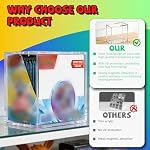 Protecteur de boîtier d'affichage acrylique pour Booster Box 8 + 5mm Boîte de stockage de carte claire épaisse avec un couvercle magnétique & UV Protection, Compatible avec PKMN Booster Boxes, 5,5"x3"x4,9"
