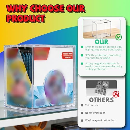 Acrylic Display Case Protector for Booster Box - 4