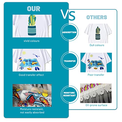 Dtf Transfer Film, 50 Sheets Printable Heat Transfer Vinyl A4 8.5 X 11In, Direct To Film Transfer Paper, Pretreat Transparent Iron On Printer Paper For Sublimation T Shirts Textiles Diy #TOP3