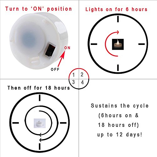 Elander AGL-N-WW12-T Led Tea Lights Flameless Candle With Timer thumb #4