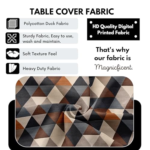 Product Variant View