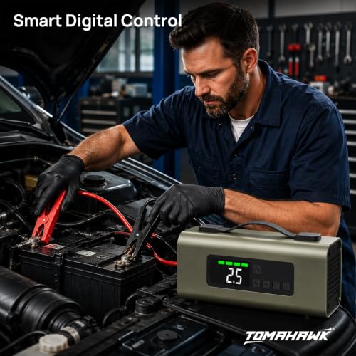 Image of TOMAHAWK JSI-5345 4-in-1 Car Jump Starter | 1000A | 140 PSI Air Compressor | 8000mAh USB Charging | 200 lumens | 950g | Jump Starter Car Battery | Jumpstarter | Battery Jumper USB Charging