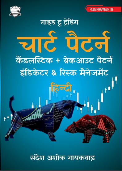 Chart Pattern Trading Guide, Candlestick Charts and Technical Analysis - Image 1