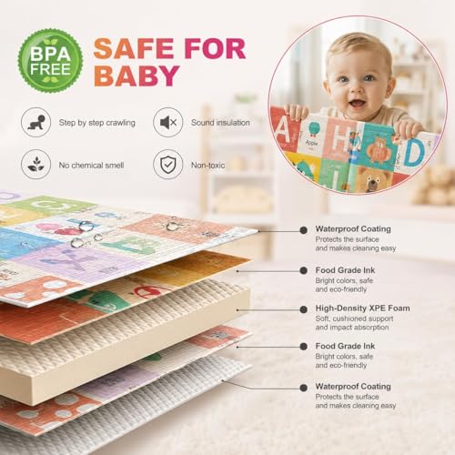 Image of Safe-O-Kid BPA-Free Extra Large Baby Play Mat & Learning Puzzle Mat Set | Waterproof & Reversible Foam Mat + 36-Piece Alphabet & Number Tiles - Multicolor