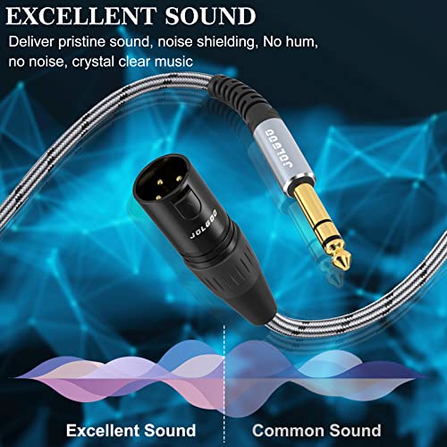 JOLGOO 1/4 Inch TRS to XLR Male Cable, Balanced 6.35mm TRS Plug to 3-pin XLR Male, Quarter inch TRS Male to XLR Male Microphone Cable, 6.6 Feet 2 Pack by JOLGOO - Image 4