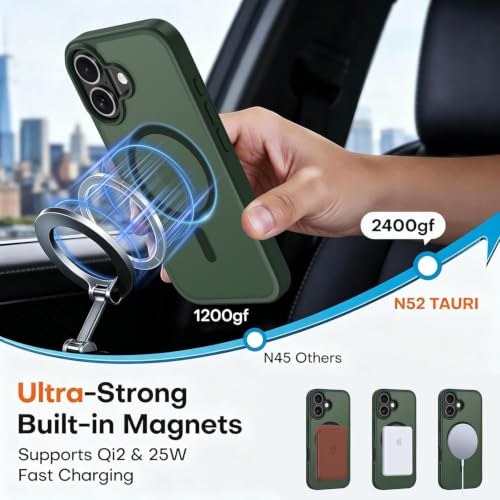 Image of Elzzi Magnetic Magsafe for iPhone 16 Plus Case (Compatible with MagSafe) Slim Translucent Matte Shockproof with Anti-Fingerprint Phone Case,Green