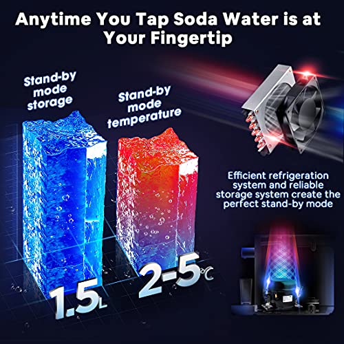 LifePlus Sparkling Water Maker, Electric Soda Maker Available for Personal & Commercial Use, 3-mode Water Dispenser, Untraditional Smart for Home, Bar, Gym, Office & Restaurant (Black)