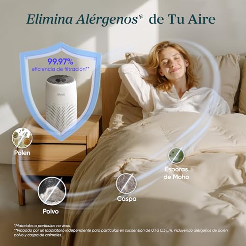 Miniatura 3 de Levoit Purificador De Aire Con Filtro Hepa Purificador Aire Silencioso 25db Purificador Hogar Portátil Para Alergias Con Aromaterapia Bajo Consumo De Energía De 7w Core Mini