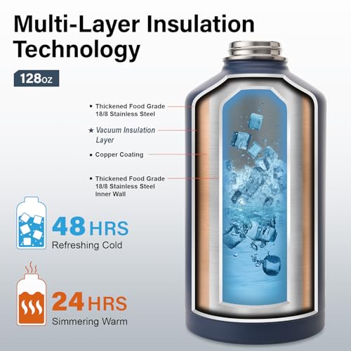 1 Gallon Water Bottle Insulated | Thickened Stainless Steel Vacuum Metal Water Jug | Portable Sports Large for Gym and Hiking with Straw, Carrier Bag, Handle Strap | BPA-Free 128 oz