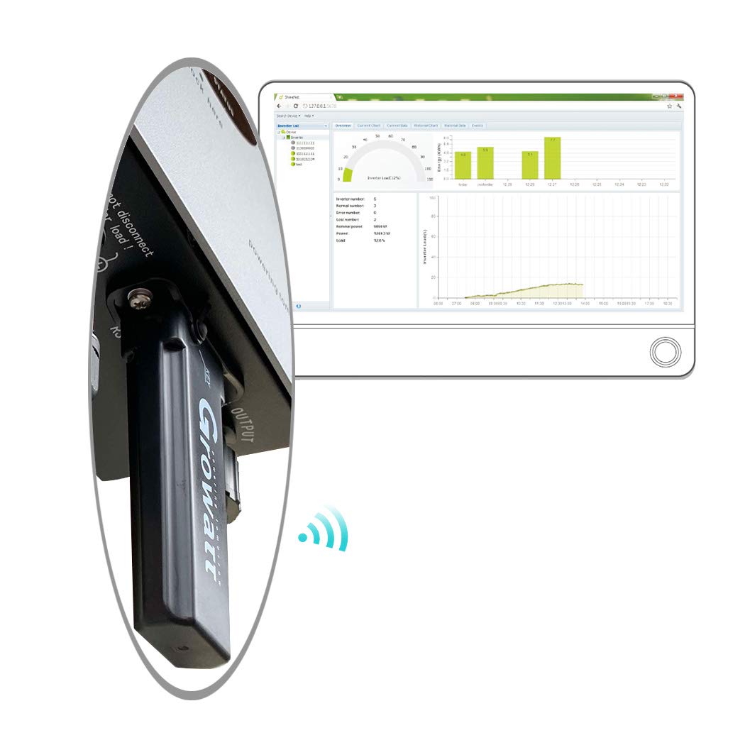 Growatt Shine Wifi-S | Comunicazione Monitoraggio Monitoraggio RS232 Fotovoltaico