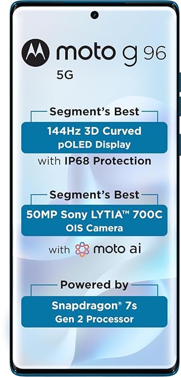 Motorola G96 5G (Dresden Blue, 8 GB RAM, 256 GB Storage)