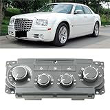 Test fonctionnel: le module a été testé pour garantir la même opération que le module d'inventaire.