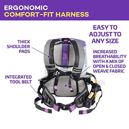 Image of ProTeam GoFit 3 Commercial Backpack Vacuum with Restaurant Tool Kit, 3 qt, Corded