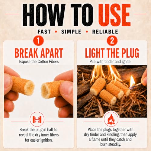 28 Pack Fire Plugs Fire Starters, Waterproof Portable Fire Starters with 5+ Minute Burn Time, Emergency Fire Starter for Camping, Fireplace, Wood Stove, Charcoal Grill & Survival Kit - Image 4