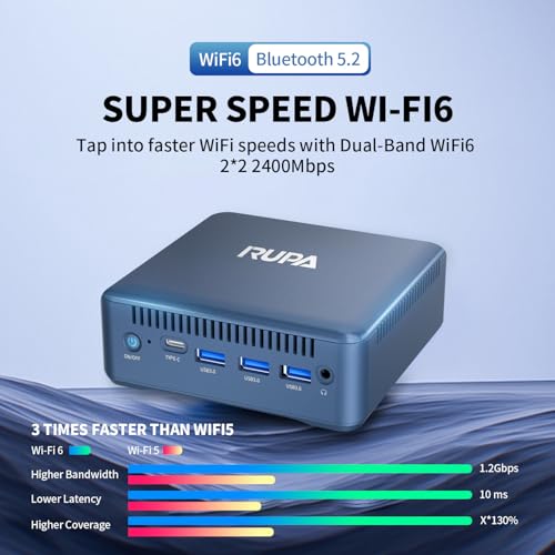 Image of RUPA Mini Pc Windows 11, N100 Mini PC 8GB DDR4 RAM 256GB 2.5''SSD, Micro PC Support Real 4K HDR 10+ Triple Display, WiFi6, BT5.2, USB3.0, Gigabit Ethernet Mini Computer for Home /Office
