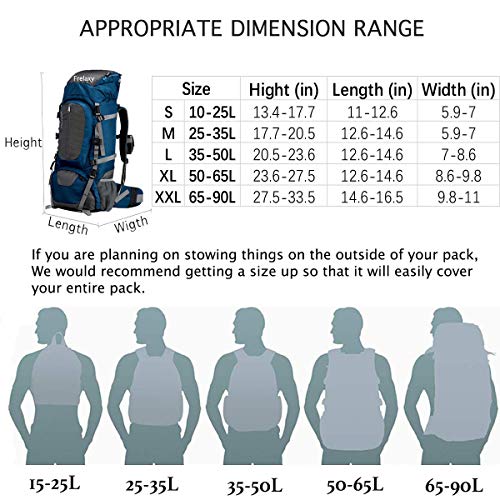 Frelaxy Waterproof Backpack Rain Cover, Upgraded Triple Waterproofing, Antislip Cross Buckle Strap, Ultralight Compact Portable, For Hiking, Camping, Biking, Outdoor, Traveling #TOP5