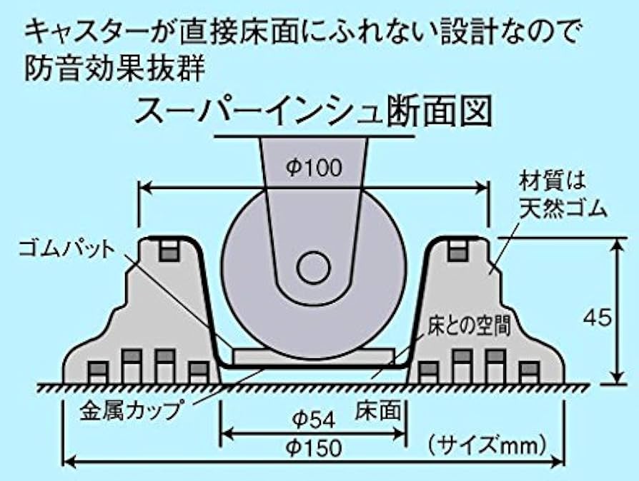 センさま専用 ピアノ椅子およびインシュレーター（ゴム足） センさま専用 ピアノ椅子およびインシュレーター（ゴム足） セン